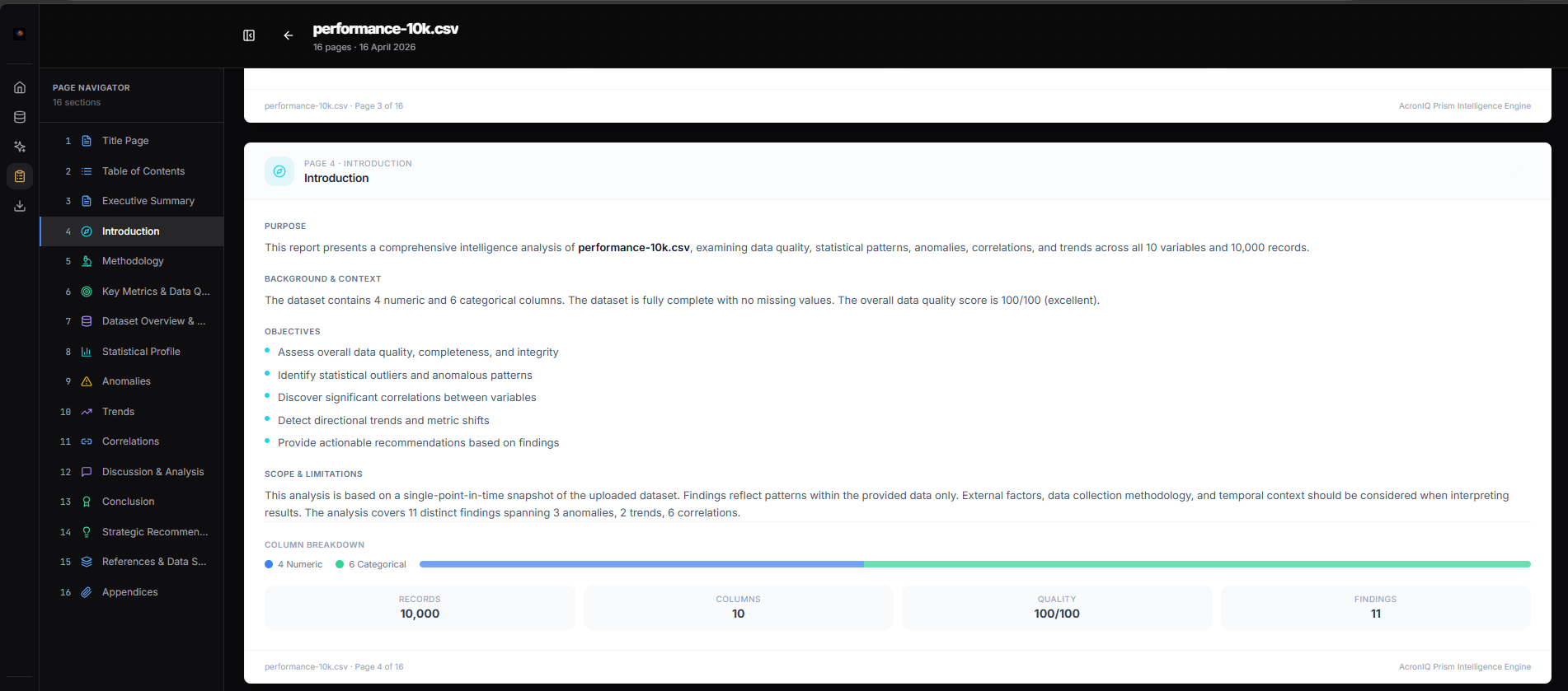Prism Intelligence Report — 16+ structured sections generated automatically
